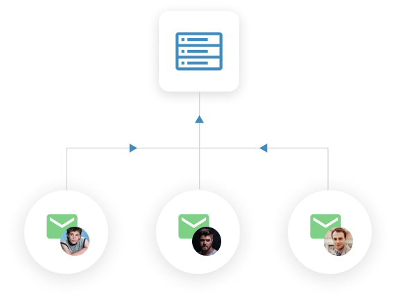 Application tracking system